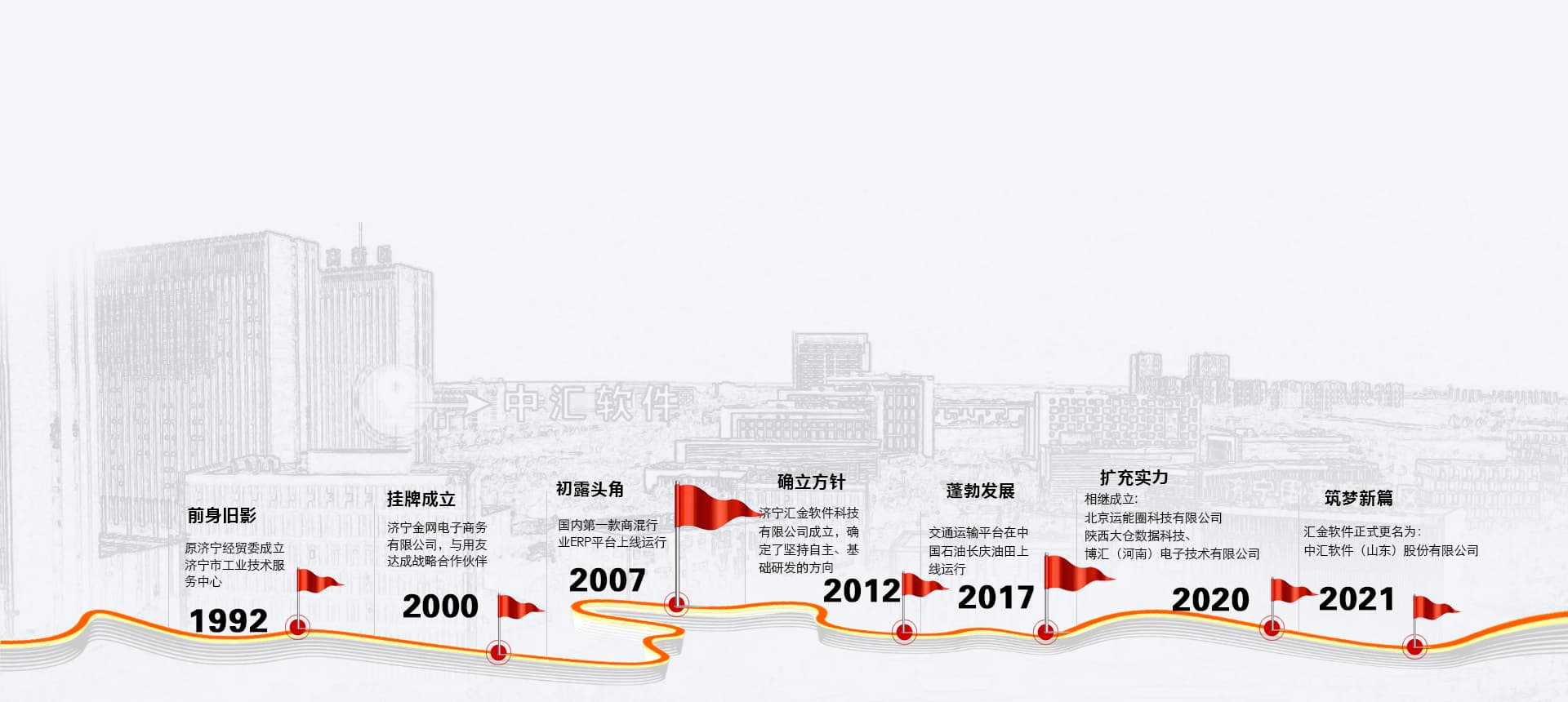 公司辦公樓